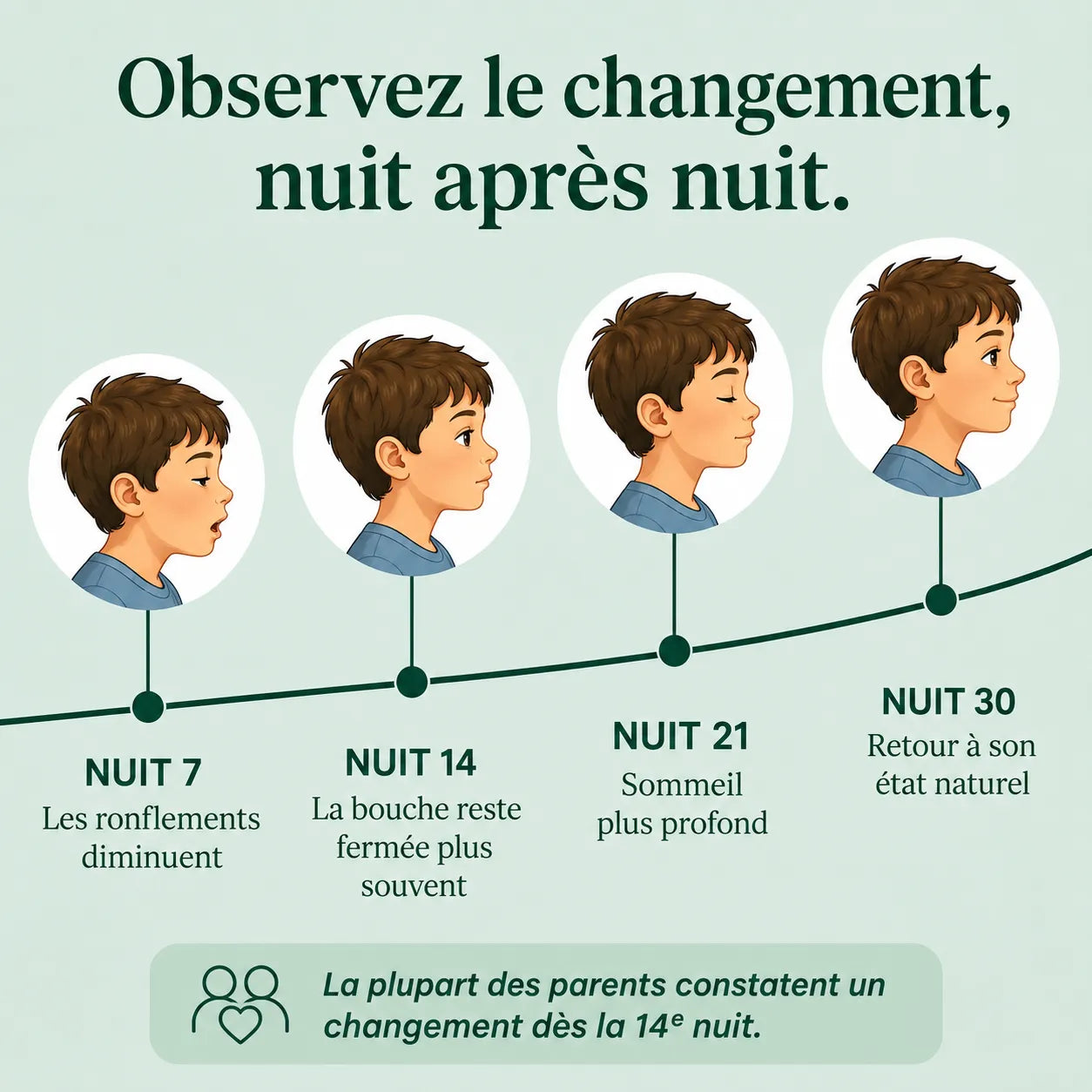 Coussin de Posture CalmNest Pour Enfants