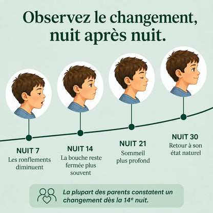 Coussin de Posture CalmNest Pour Enfants